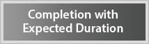 Completion with Expected Duration Policy and Procedure